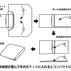 コンパクトおかいのもかばん　秋色マルチストライプ＆ピンク　　受注製作 5枚目の画像