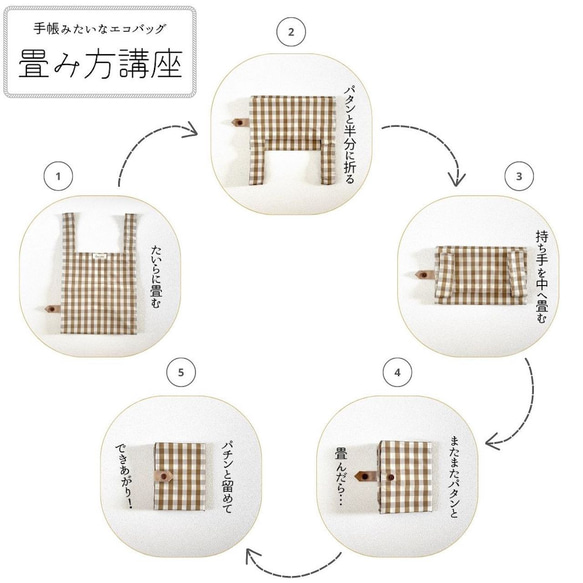  第4張的照片