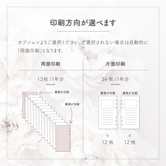 【2024年01月はじまり】年はじめセット2024《ミニ6サイズ》【CBMI_SET01_2024】 5枚目の画像