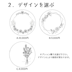 刺繍枠飾り ✺ バースデーボード 5枚目の画像