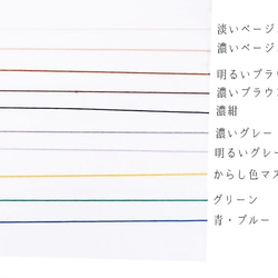 絹糸購入ページ（ご自分で直したい方向け） 2枚目の画像