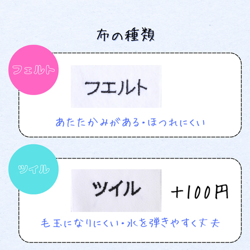 楽天市場】ワッペン 一文字 1文字 漢字 ひらがな カタカナ 名前