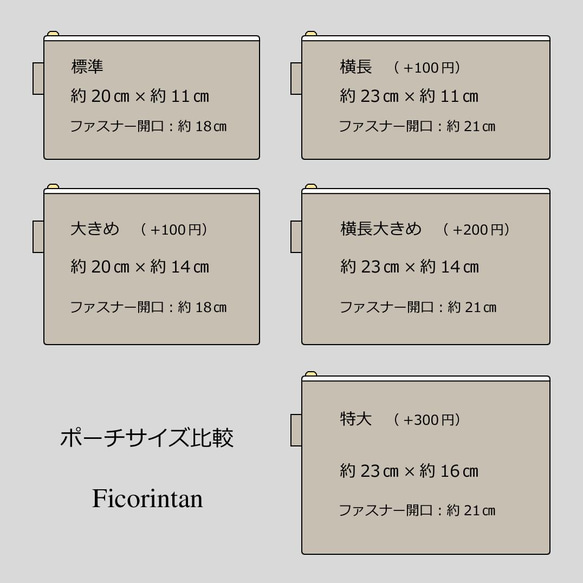 ポーチ　さくらんぼ柄ナチュラル色　マスクケース / 通帳ポーチ【受注製作】 7枚目の画像