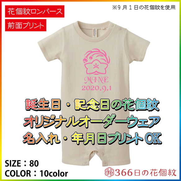 出産祝い　ロンパース　誕生日　ギフト　ベビー服　プレゼント　オリジナル　名入れ　男の子　女の子 1枚目の画像