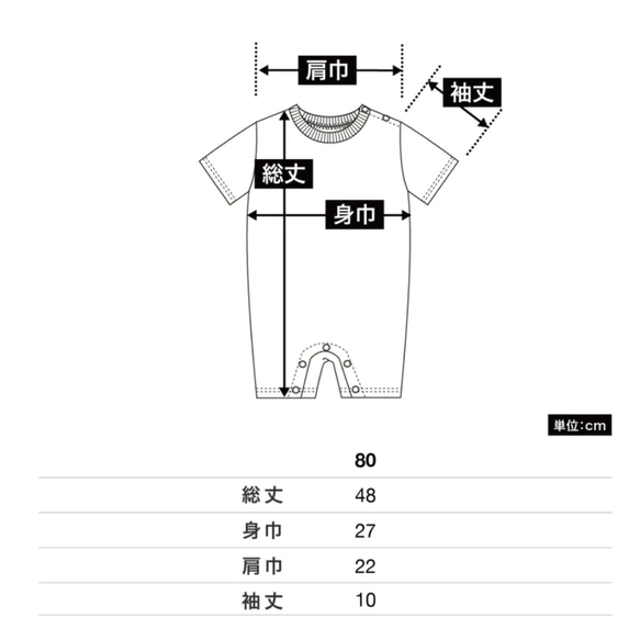  第3張的照片