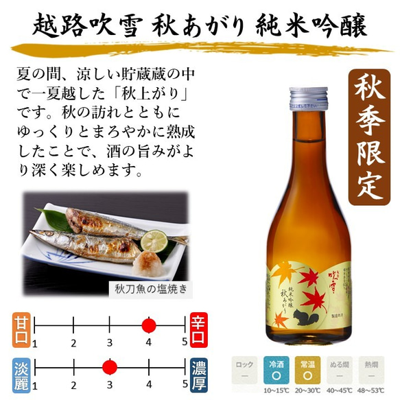 【秋限定】日本酒 秋あがり入り 飲み比べセット ミニボトル 300ml 3本 小瓶 辛口 お酒 新潟 高野酒造 2枚目の画像