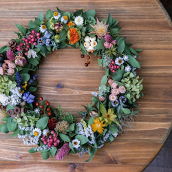 07adbbce60bc395719b9497d0f52ae