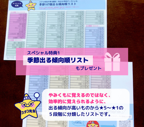 小学校受験　季節カード　きせつカード　季節のお勉強・問題 5枚目の画像