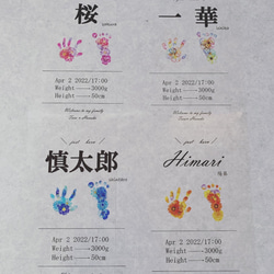 1歳誕生日　クリアポスター　フラワーアート　手形　足形 4枚目の画像
