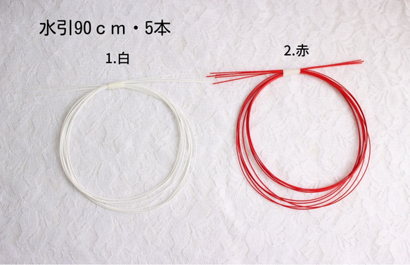  第4張的照片