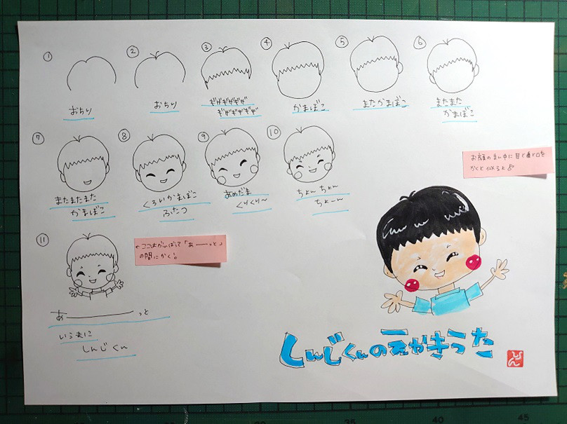 ＊ りんりん様 似顔絵オーダー ご購入専用ページ ＊ pâtisserie🍰】 ・ ⌒*⌒*⌒*⌒*⌒*⌒*⌒*⌒*⌒*⌒*⌒*⌒ ▶︎X
