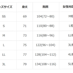  第7張的照片