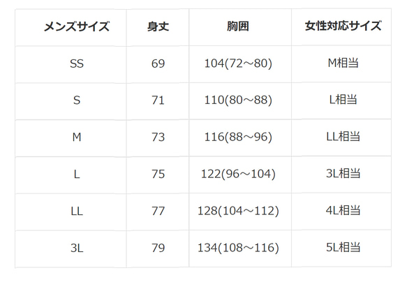  第7張的照片