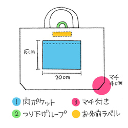 入園入学【選べる紐カラー】レッスンバッグ 体操着袋 上履き袋　入園セット　入学セット　入園準備　入学準備　通園 15枚目の画像