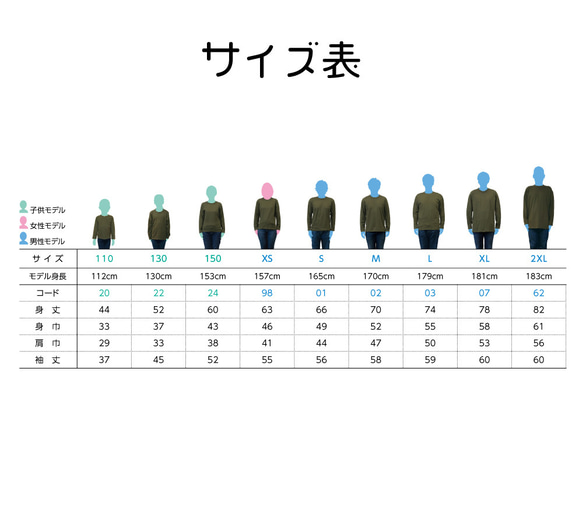  第5張的照片