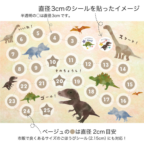 1980年代 おまけ恐竜シール　19種類 1980年代 おまけ恐竜シール19種類