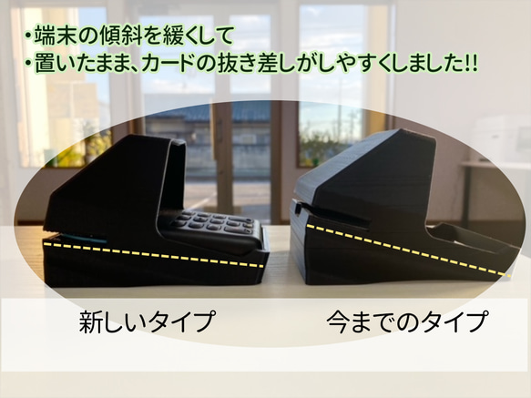 エアペイ　楽天ペイ 　Uペイ　STORES　カードリーダー　目隠しスタンド　白 《覗き見防止》カバー 2枚目の画像