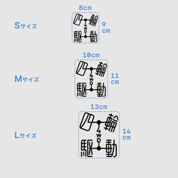  第4張的照片