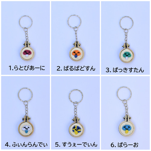 【2】ポンポネット キーホルダー Key holder Mint & logo 