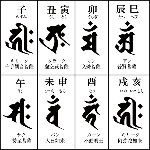 梵字（キリーク）干支マスク（白生地）、子供用～大人用、送料無料 3枚目の画像