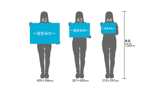 青な空ポスター　ラムネ 4枚目の画像