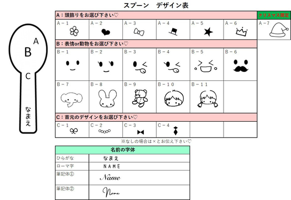 【卒園記念品♡発表会・父母の会・PTAに大人気♡】お名前入りスプーン♡席札・結婚祝い・二次会・出産祝いにも♡謝恩会♡ 15枚目の画像