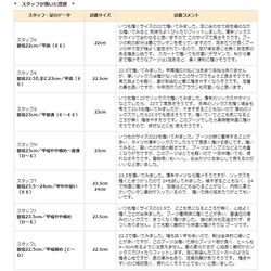 超軽量のエクストラライトソールを使ったハイカットレースアップブーツ★z411黒ブラックショートブーツ 10枚目の画像