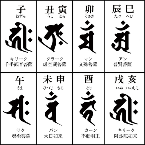 梵字（タラーク）干支マスク（白生地）、子供用～大人用、送料無料 