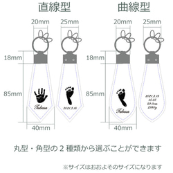  第4張的照片