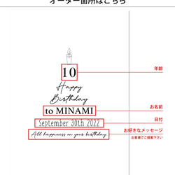 モノトーン バースデーポスター【シンプル】韓国 韓国っぽ 誕生日 プレゼント 3枚目の画像