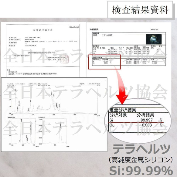 健康志向の方に～　天然　高純度　テラヘルツ　20ｇ　原石　磨き上げ　タンブル　 8枚目の画像