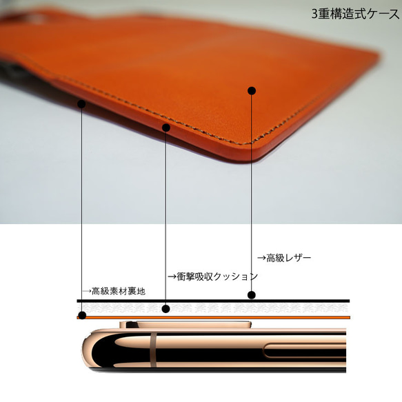 iPad MINI 6 5 クッション ケース  本革 ケース カバー [Black] 9枚目の画像