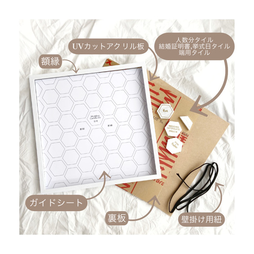 ゲストの皆様と席札で作る結婚証明書