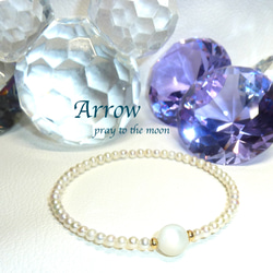 14KGF☆人生をより良い方向へ導く！タンザナイトブレスレット