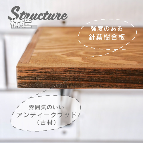 オーダーメイド]棚板天板：針葉樹合板×古材について 11月発送 壁掛け