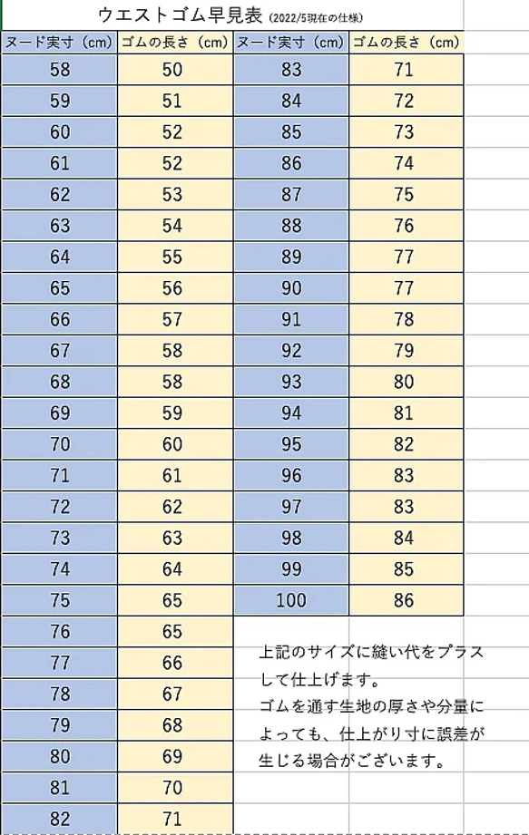  第15張的照片