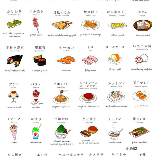 21シートフレークシール ノーカットタイプ 食べ物シール シール