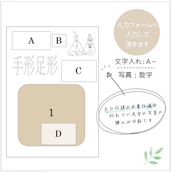  第11張的照片