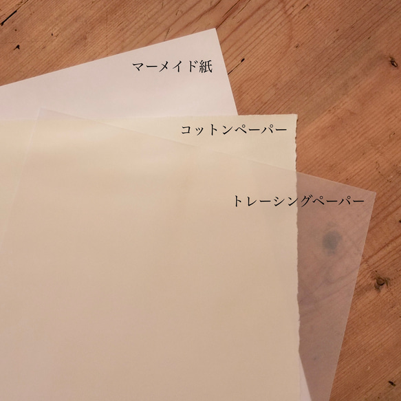 ◆オリジナル文　誓いの言葉　結婚証明書　立会人（あり・なし）選べます♪ 7枚目の画像