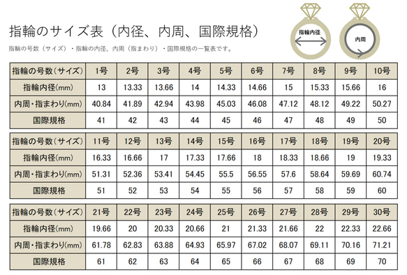  第15張的照片