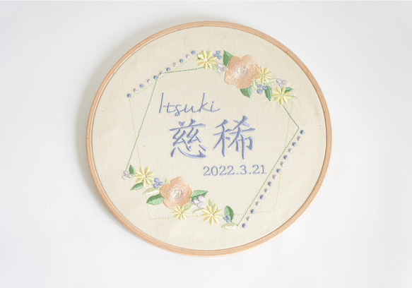 【お買得】 丸い命名書 刺繍 ブルー 雑貨・その他 Glücksbringer Tokyo 通販 その他