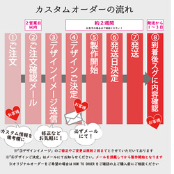 結婚証明書「Le mariage」（~18名様）♡アットホームなセレモニーに♡ 11枚目の画像