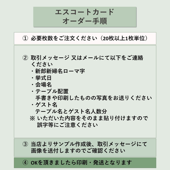 エスコートカード 60円/枚 結婚式 4枚目の画像