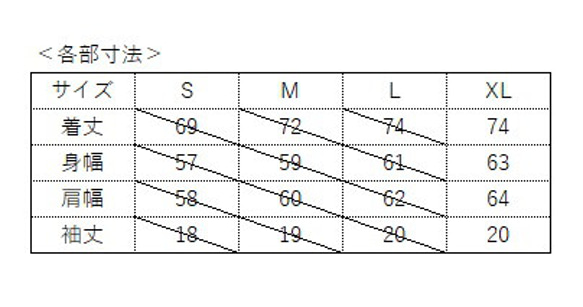  第4張的照片