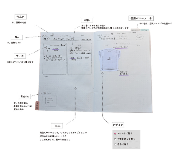 ソーイングノート　ハンドメイドノート　作った作品を記録するノートです 5枚目の画像
