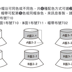 客製配色雙面戴漁夫帽遮陽帽-加長帽沿 第12張的照片