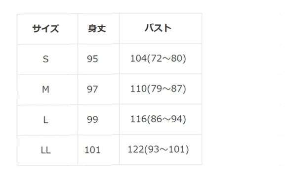  第2張的照片