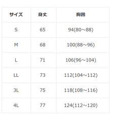  第4張的照片