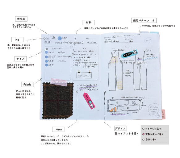 12冊セットのソーイングノート　ハンドメイドノート　作った作品を記録するノート 4枚目の画像