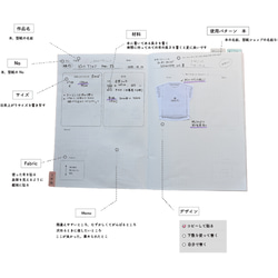 12冊セットのソーイングノート　ハンドメイドノート　作った作品を記録するノート 5枚目の画像